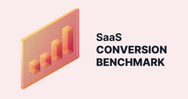 SaaS conversion rate benchmarks dashboard showing industry performance data and comparison metrics for different business models and traffic sources